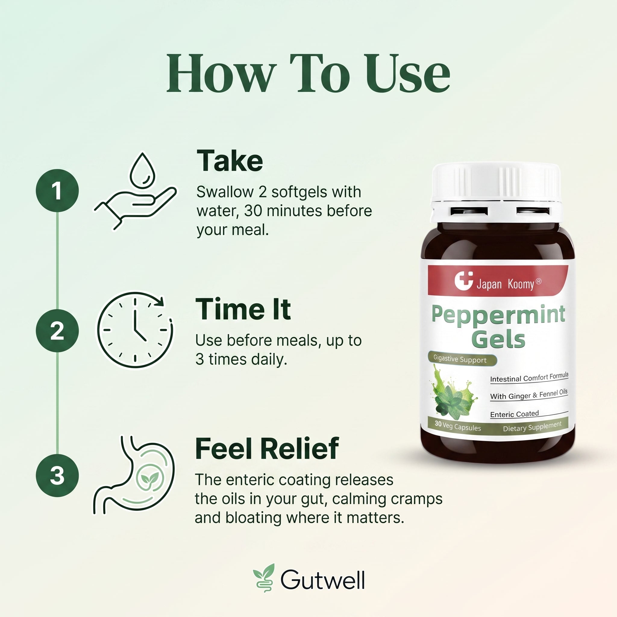 Gutwell Peppermint Oil Capsules