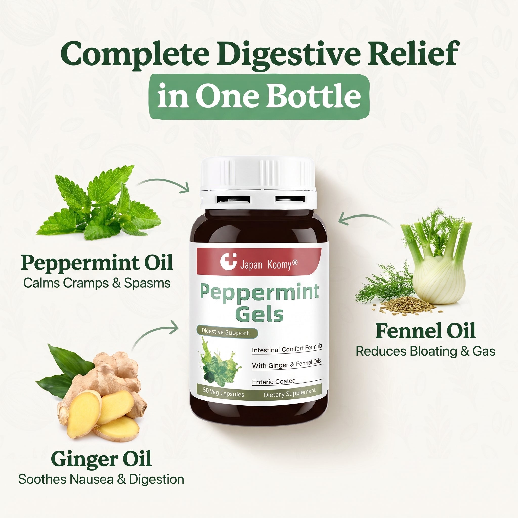 Gutwell Peppermint Oil Capsules
