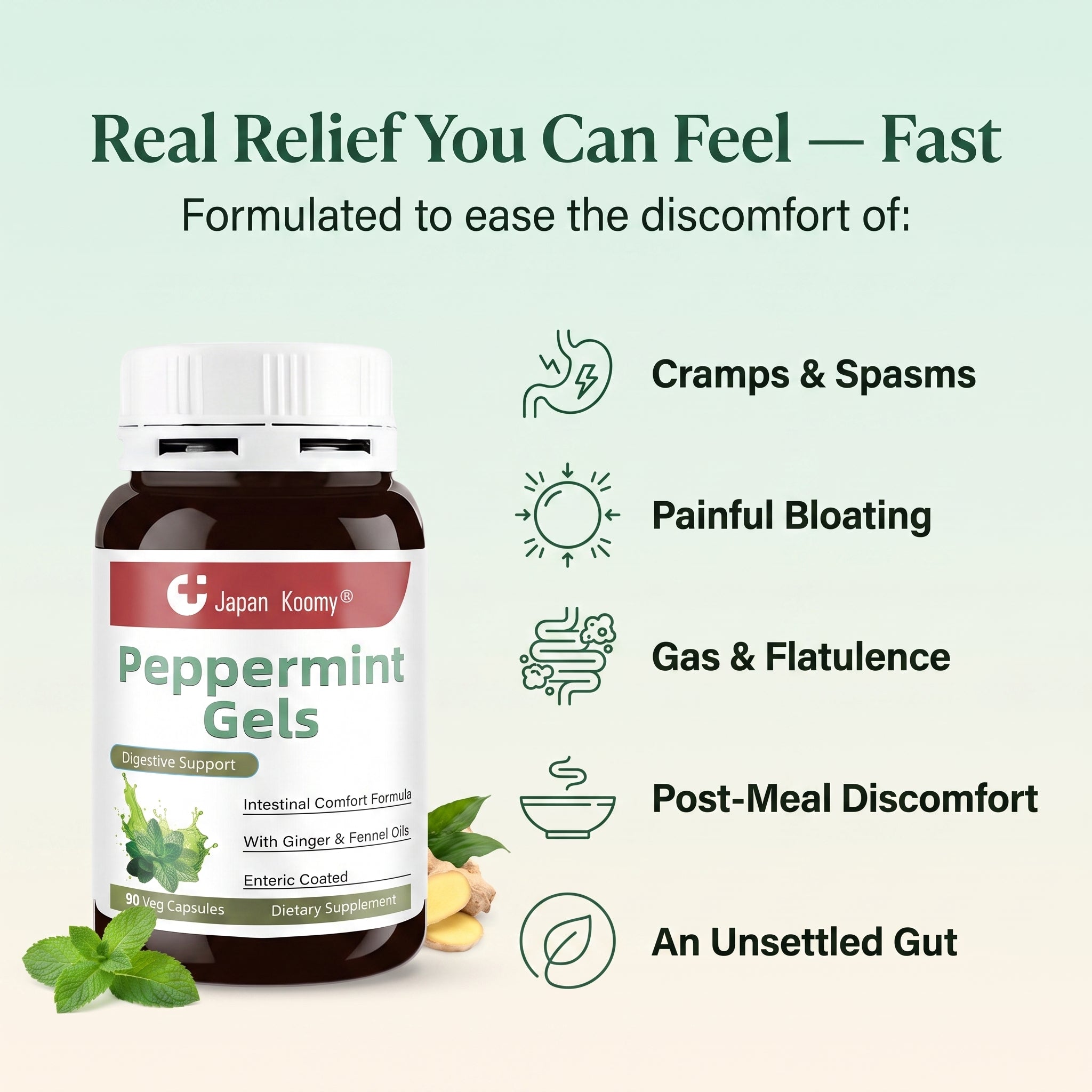 Gutwell Peppermint Oil Capsules