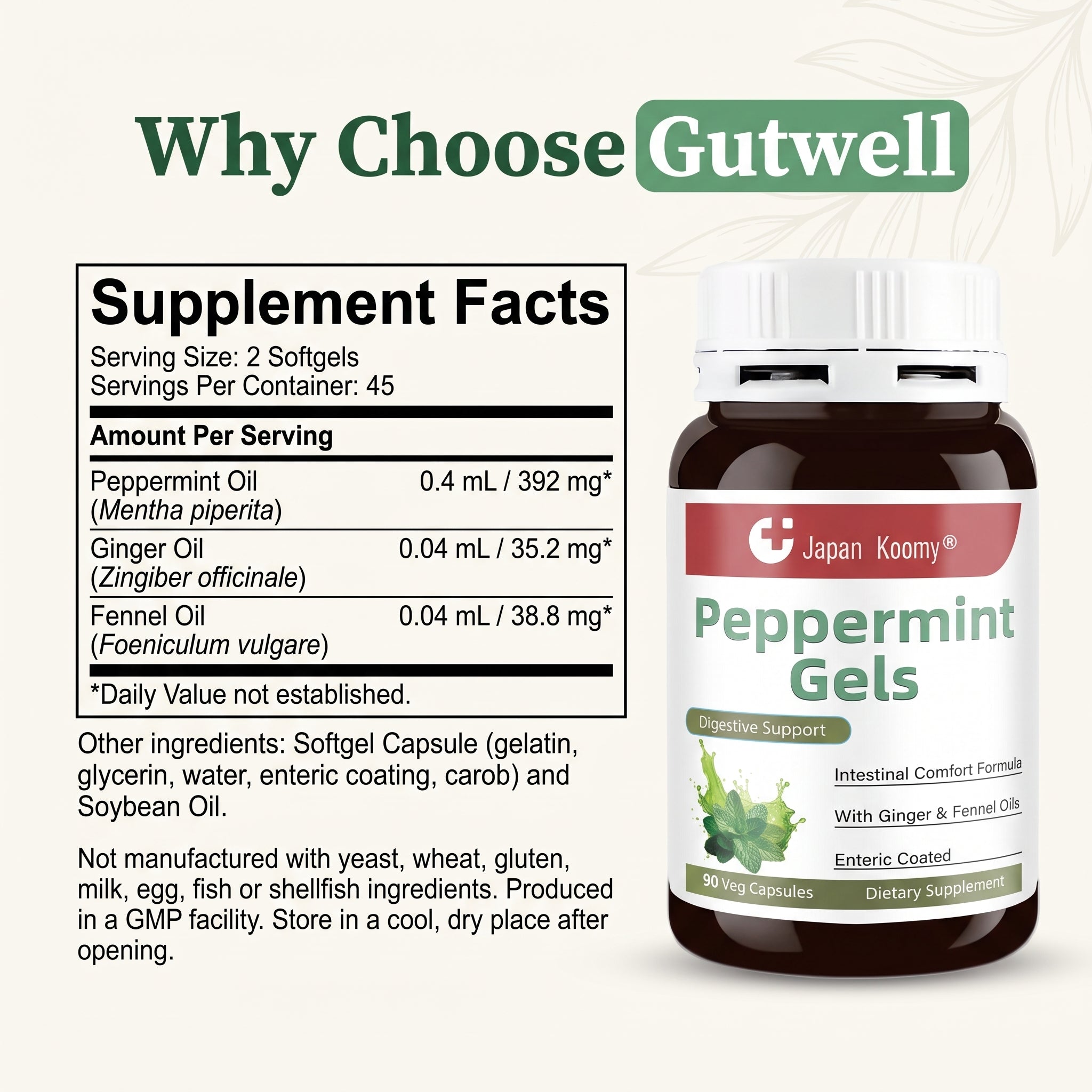 Gutwell Peppermint Oil Capsules